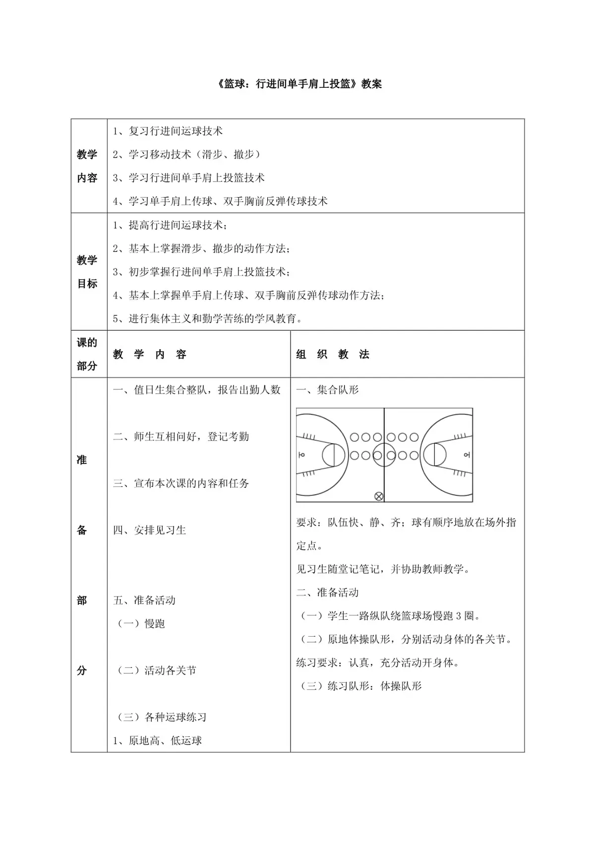 为什么篮球后卫需要特别的体能训练_1