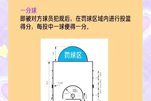 如何利用智能球分析篮球比赛表现:提升训练与比赛表现的全面指南